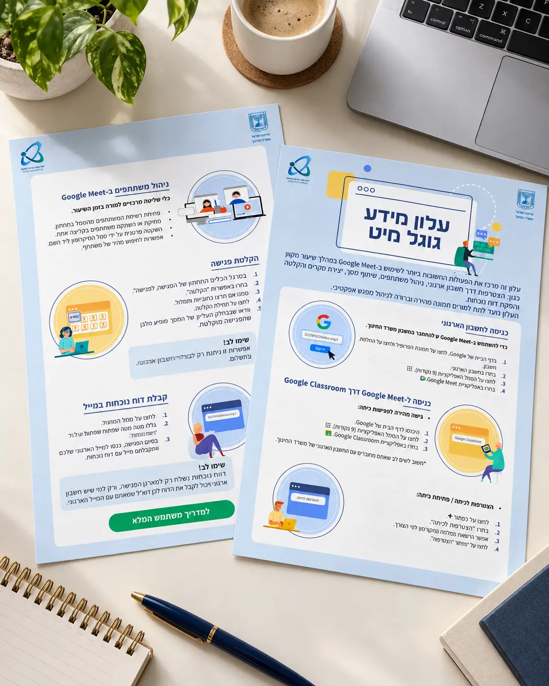 עבודת עיצוב נבחרת של TULA, פרויקט 5